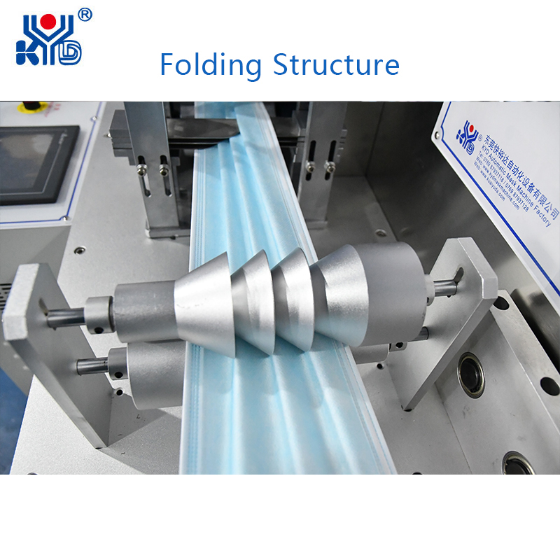 How many masks can a fully automatic folding mask machine produce per minute?